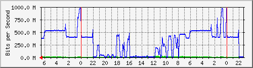 Smyrna-DR-FW1 ATT-ASE